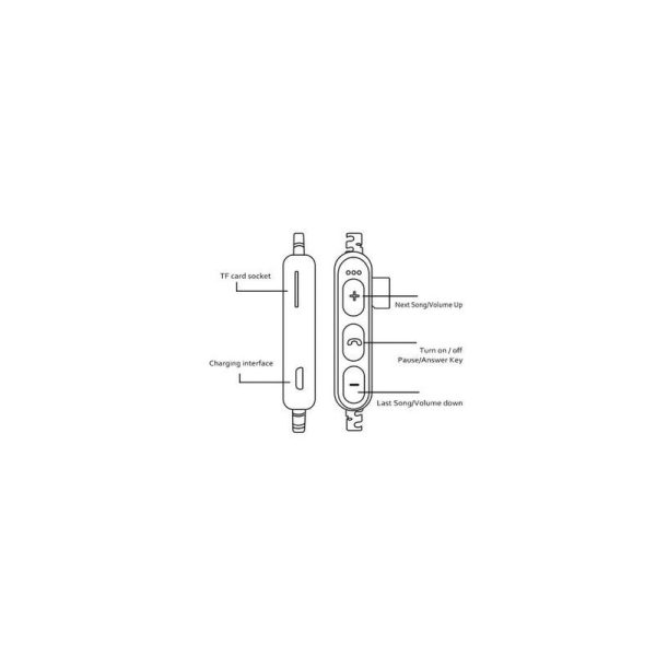 Casti Bluetooth Magnetic MS-T3