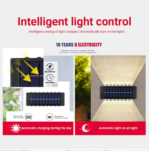 Set 2 lampi solare de perete cu iluminare sus si jos 12 leduri - imagine 6