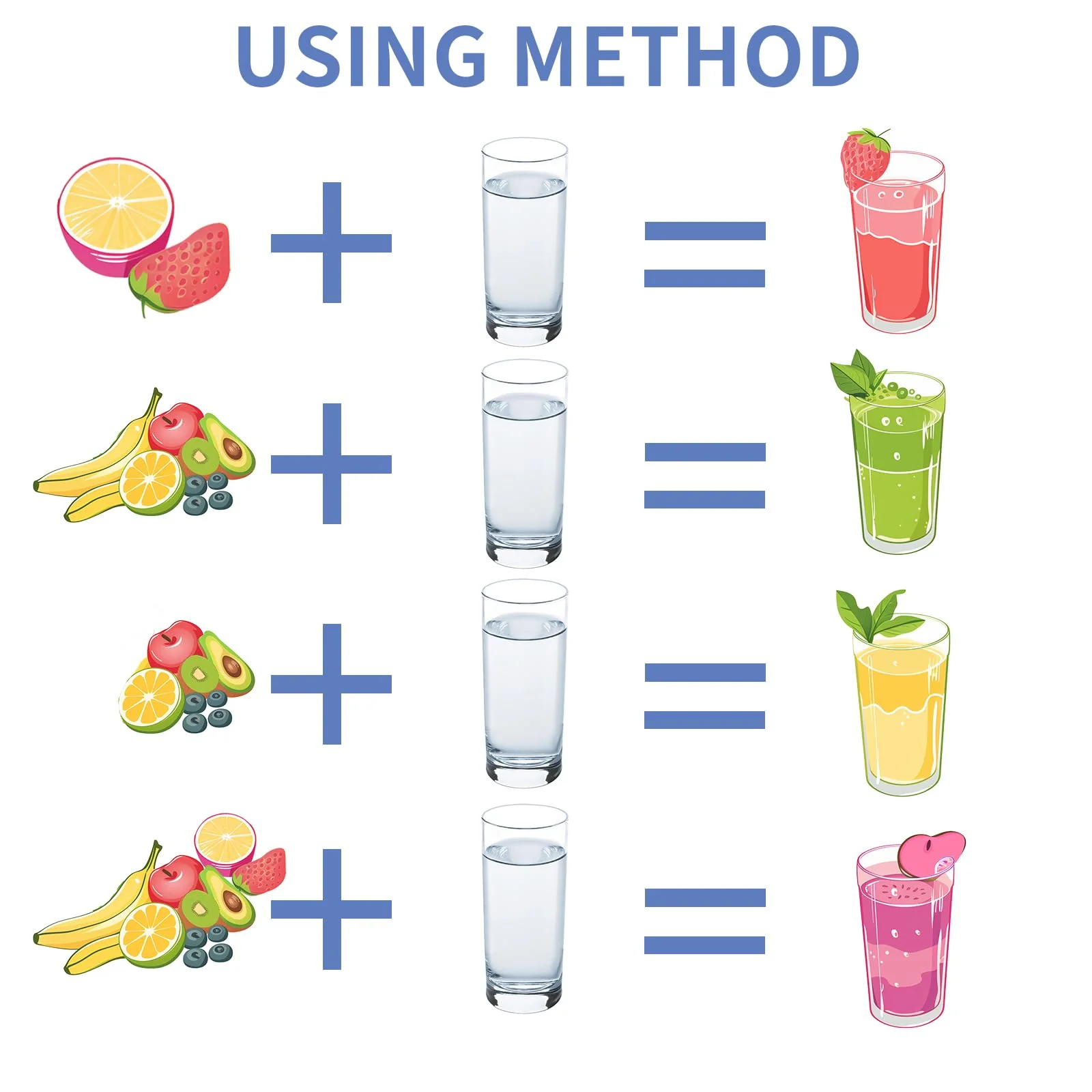 Mini Blender Portabil Electric, Cu Acumulator, 2 Recipiente, 6 Lame 3D, 300 ml, Albastru - imagine 3